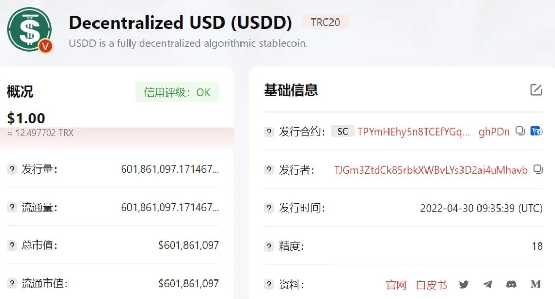 波场去中心化算法稳定币USDD发行量突破6亿枚，再创新里程碑