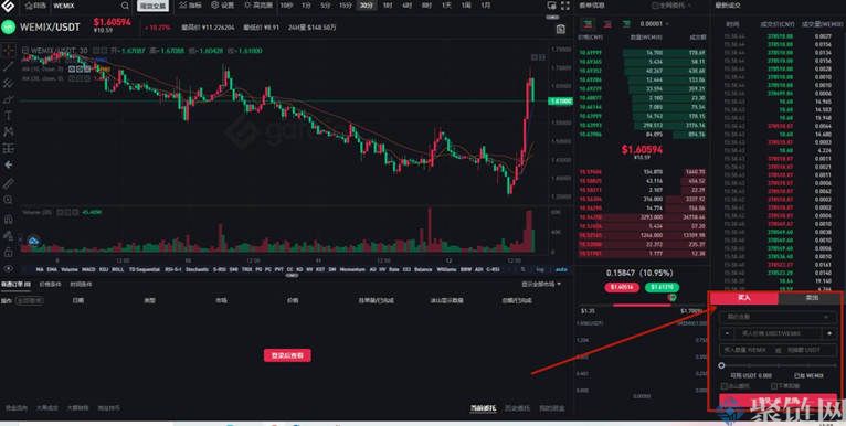 WEMIX币怎么换钱？WEMIX币买卖交易教程