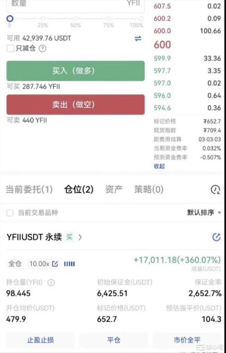 继承LUNA遗志？又一火爆币日跌71％！！！