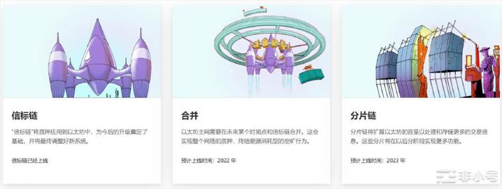 为什么说以太坊2.0 合并是最重大的升级？关于升级你需要知道