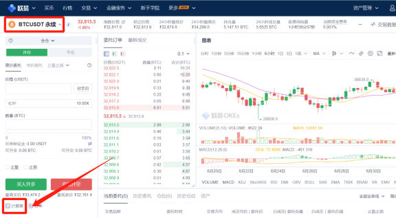 如何利用数字货币合约交易工具（合约计算器 交易大数据）