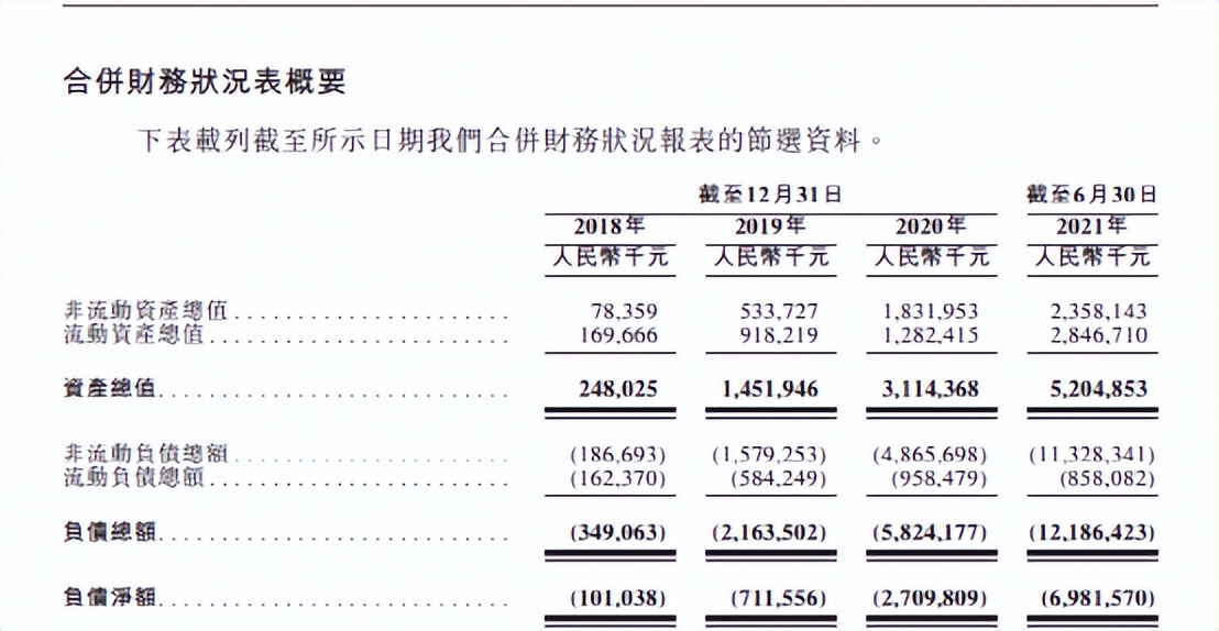 背靠京东阿里、3年巨亏70亿！网红KK集团深陷假货危机