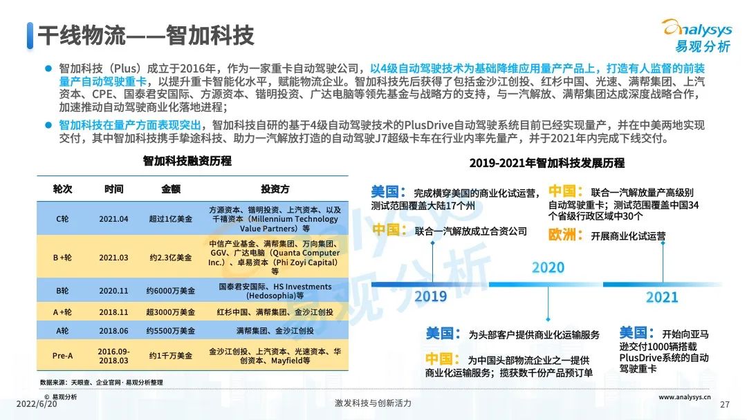 022年中国重卡智能化升级专题研究"