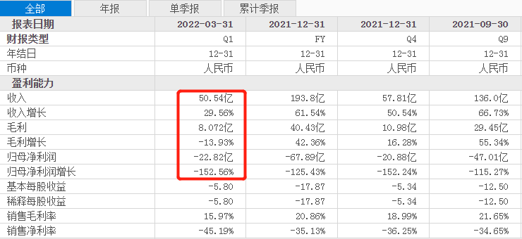 0元的事儿，B站被骂上热搜"