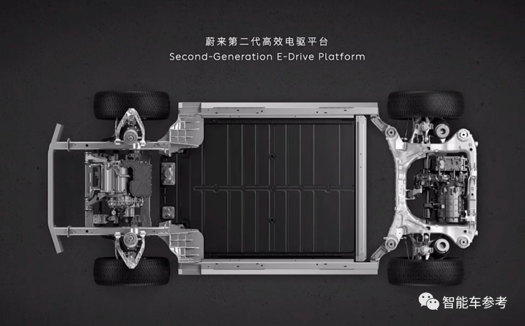 蔚来首款激光雷达SUV——ES7卖50万！李斌：天花板