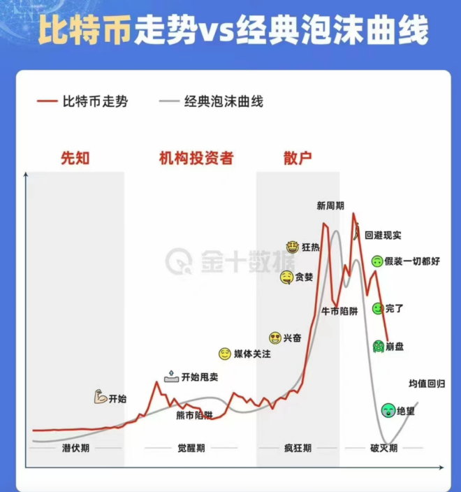 “币圈大佬”马斯克