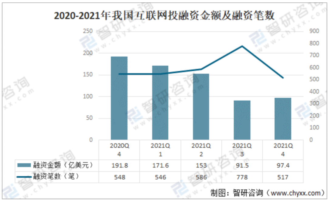 月薪6万！互联网“降本增效”后，这类人开始被疯抢