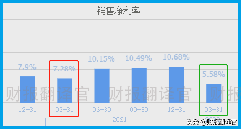 数字货币板块仅一家,产品被央行数字货币研究院展出,股价回撤43%