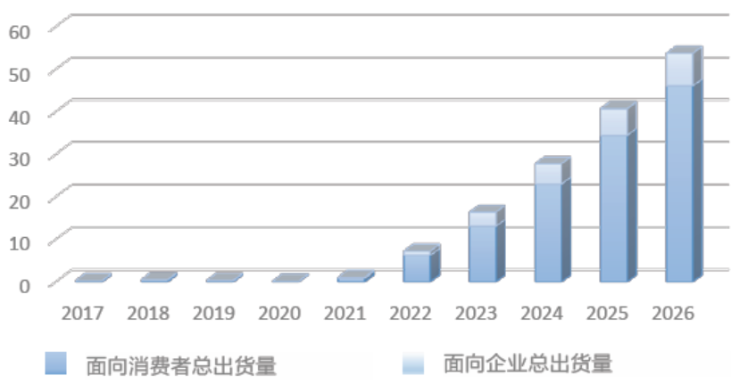 迎接元宇宙，驭光科技推出AR光波导新产品