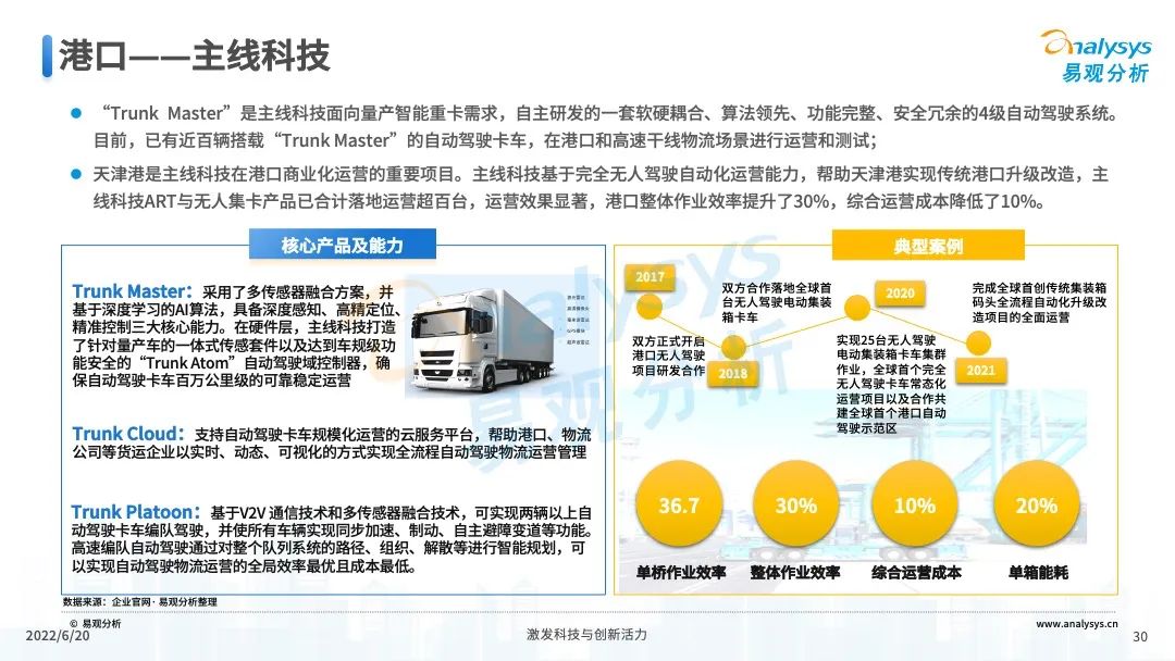 022年中国重卡智能化升级专题研究"