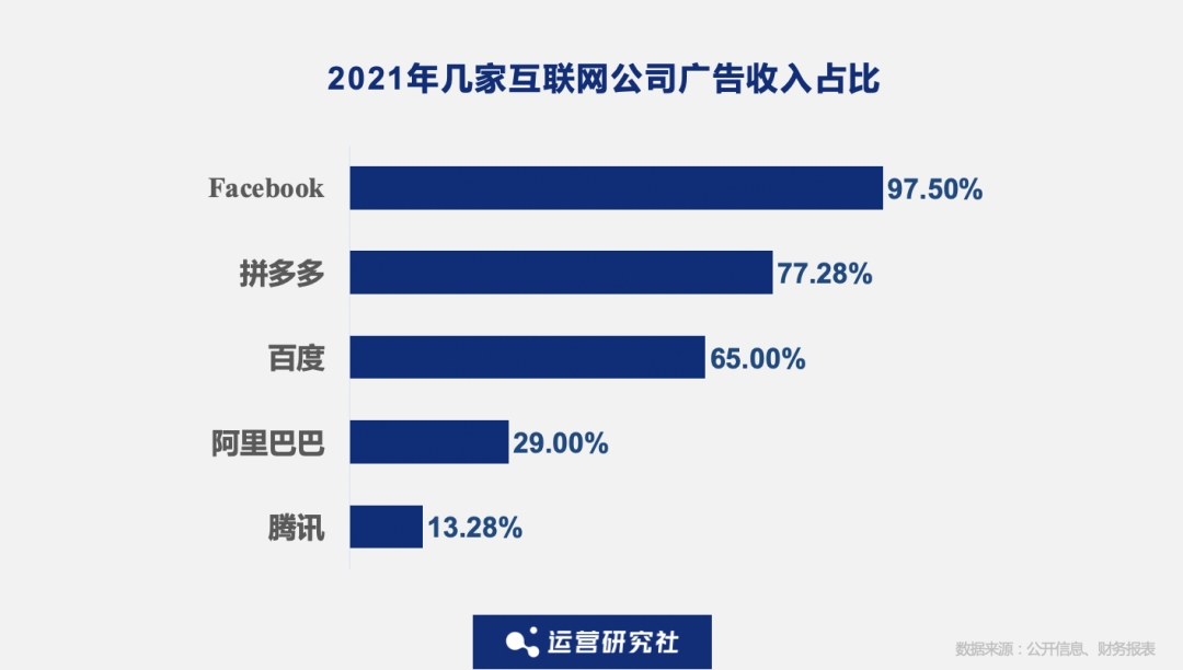 月薪6万！互联网“降本增效”后，这类人开始被疯抢