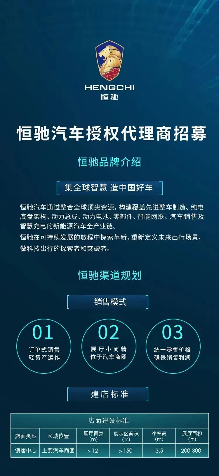 0小时“盲订”5万辆，恒大汽车火了？"