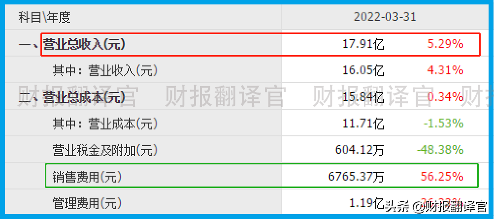 数字货币板块仅一家,产品被央行数字货币研究院展出,股价回撤43%