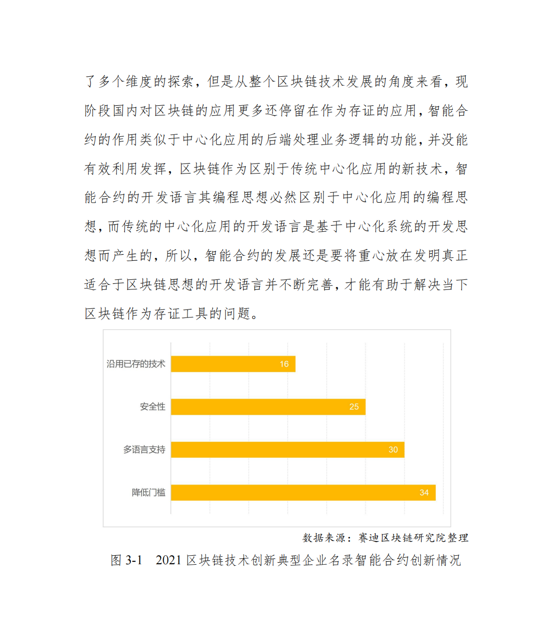 中国区块链发展白皮书—总体现状、产业发展、技术创新、行业应用