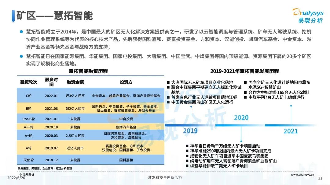 022年中国重卡智能化升级专题研究"