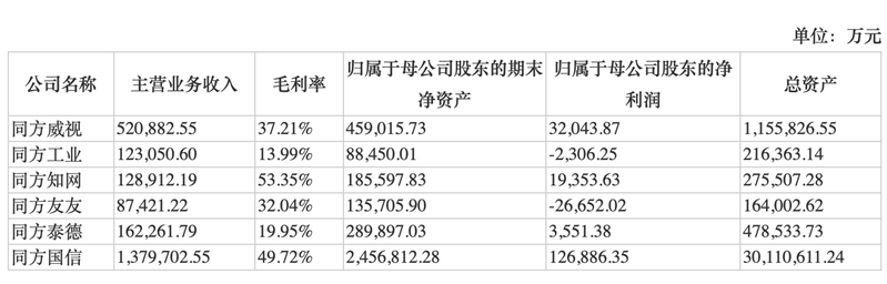 知网“革面”