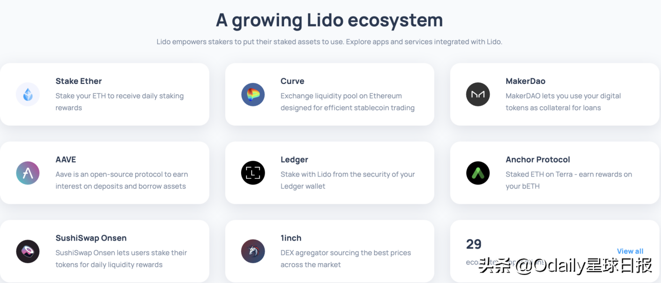 欧易研究院&Odaily星球日报联合发布：以太坊Staking赛道解析