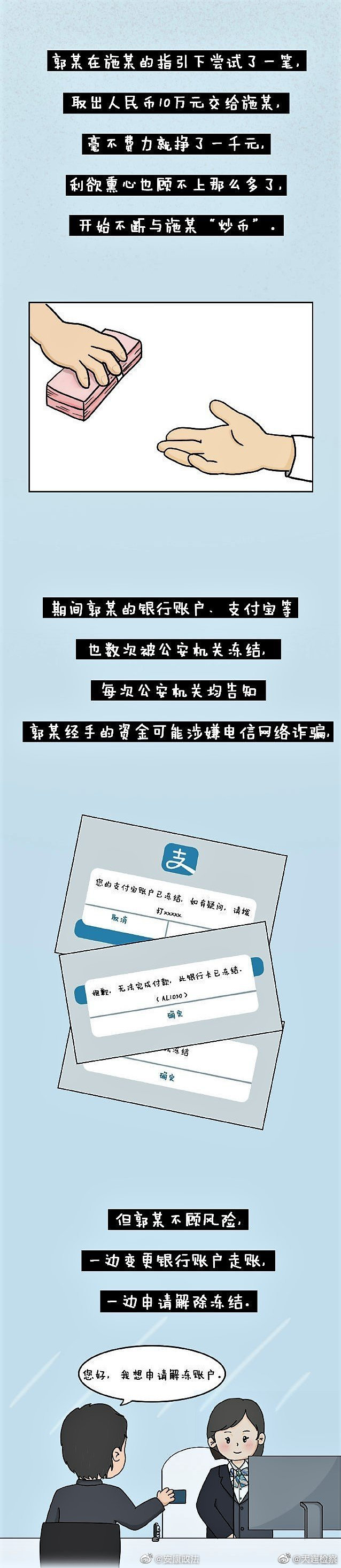 比特币暴跌：检察官一起，带你认清虚拟货币“U换现金”的犯罪套路