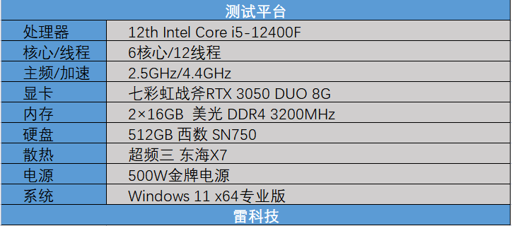 今年最值得买的显卡？RTX3050评测来了