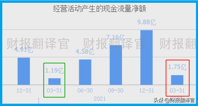 数字货币板块仅一家,产品被央行数字货币研究院展出,股价回撤43%