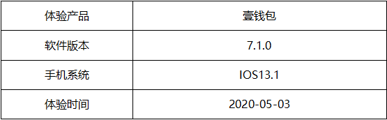 产品分析报告丨壹钱包，支付和金融的整合之路