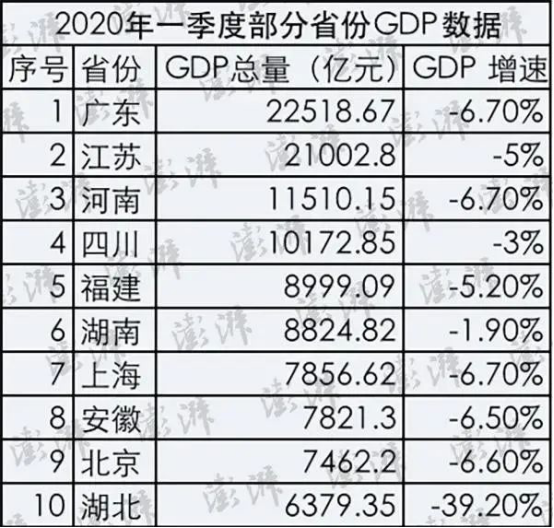 产品分析报告丨壹钱包，支付和金融的整合之路