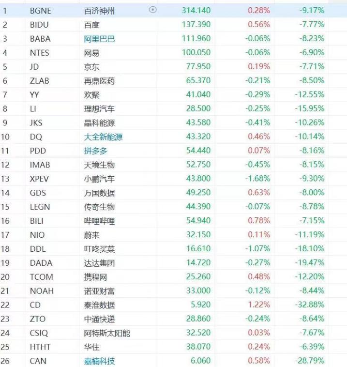 虚拟货币集体闪崩，华人首富身家蒸发超100亿，还有40多万人爆仓！美证监会主席担忧……