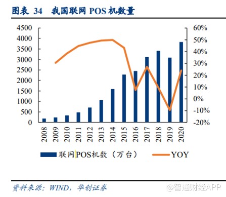 从幕后到台前，数字货币爆发在即