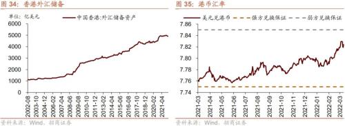 股市资金供需双弱，超额流动性转正——金融市场流动性与监管动态周报(0321)