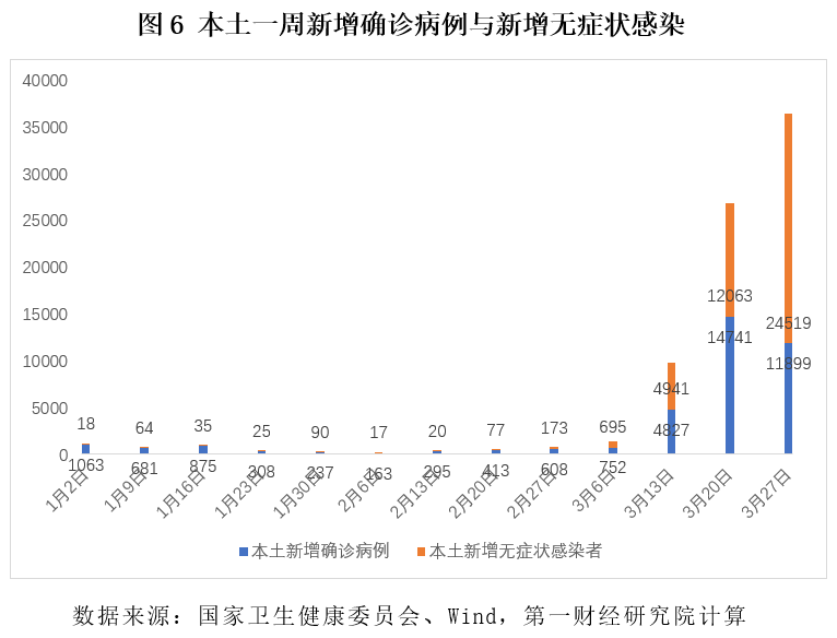 美联储货币政策收紧对中国金融市场的影响分析