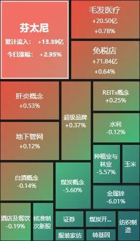 沪指失守2900点！央行回应"金融市场出现波动"