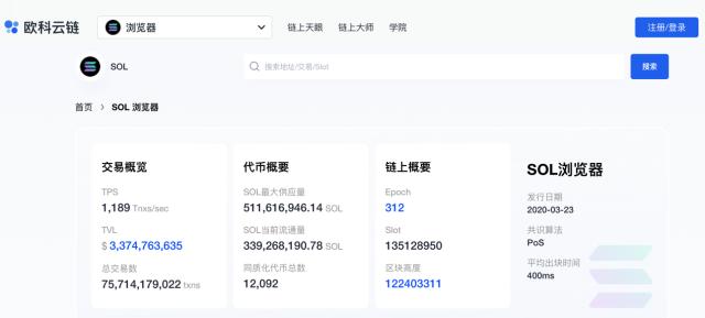 欧科云链OKLink上新Solana浏览器，持续构建区块链生态基础设施
