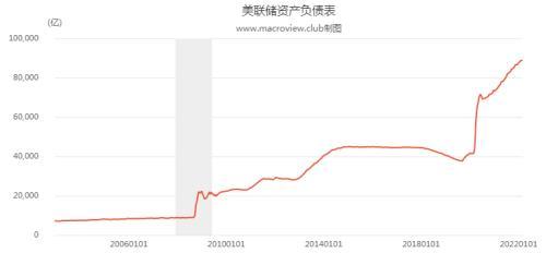 原油腰斩之路已经开启！拜登还未出杀招空头已经开始“热身”了……