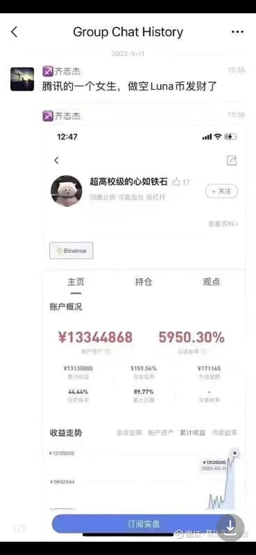 炒币，亏了1000万