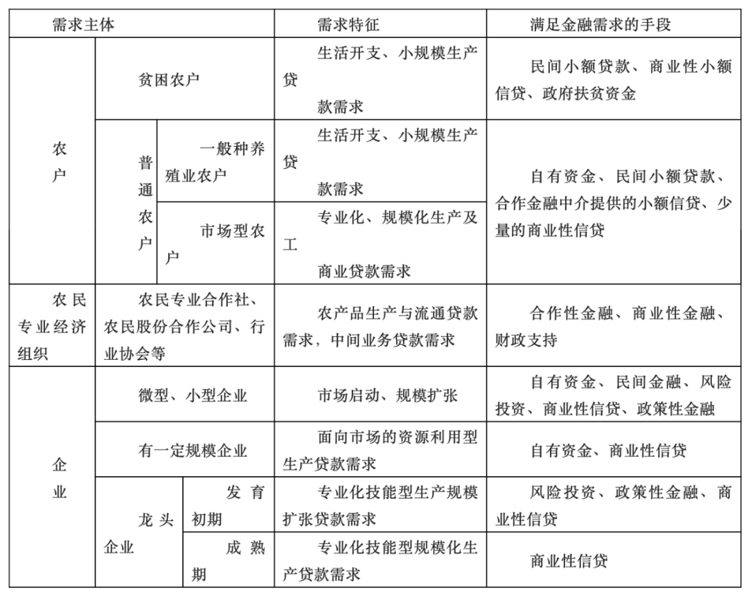 深度 | 从垂直场景切入，探索数据产业化和推动大数据交易所转型升级