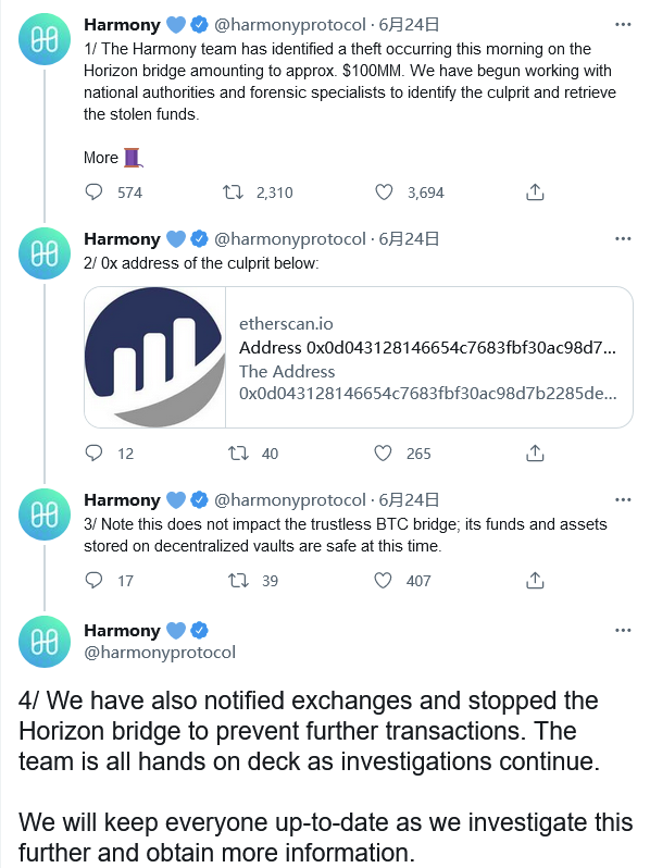 Harmony区块链桥被黑 价值1亿美元的Horizon加密货币遭掠夺