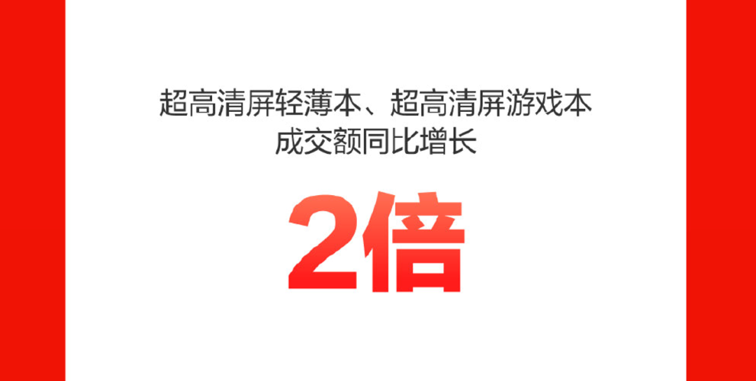 没有硝烟的618收官，谁才是真正的赢家？