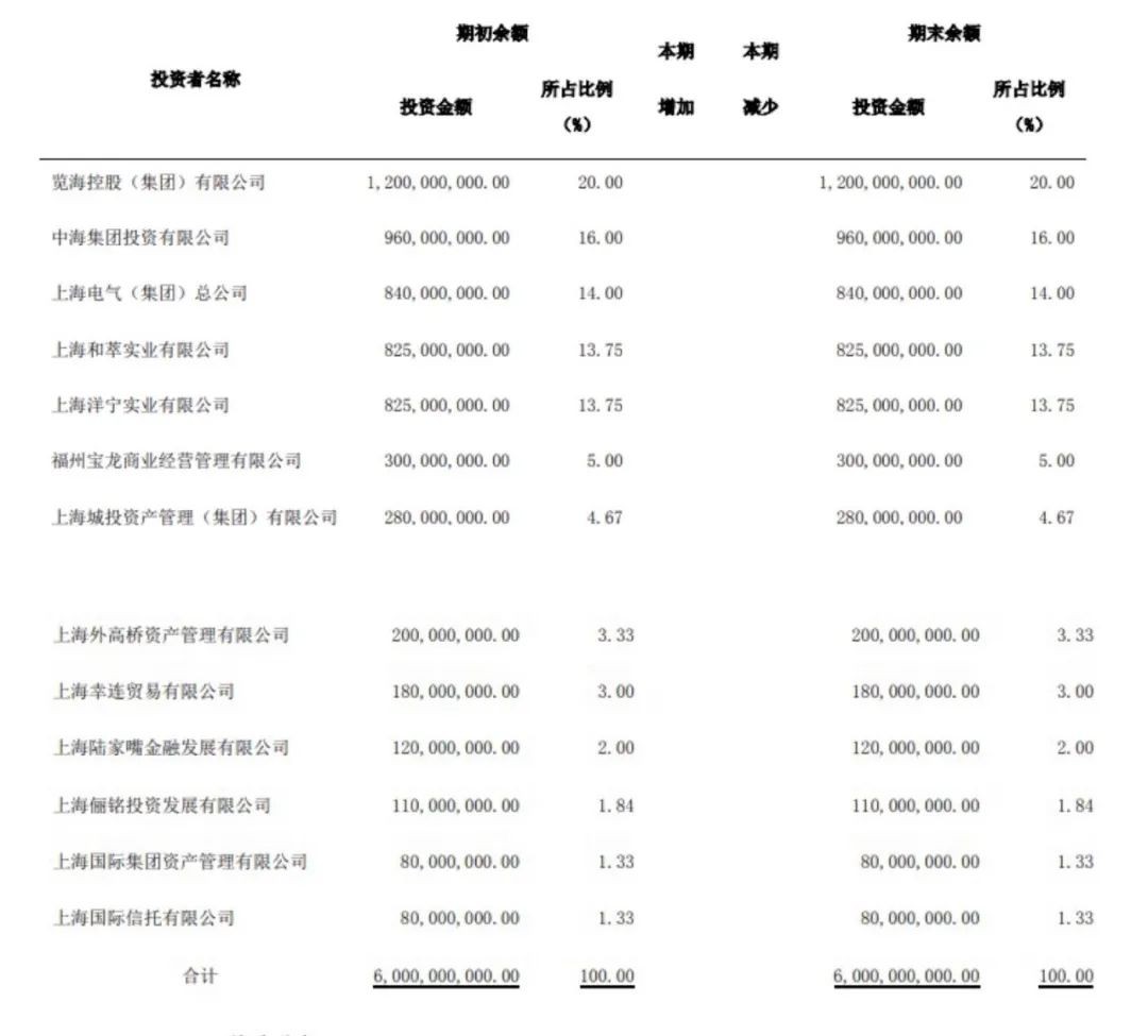 3万股东彻夜无眠！身家110亿密春雷，再度上演“惊魂大片”