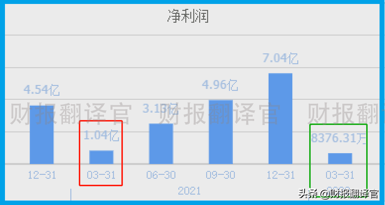 数字货币板块仅一家,产品被央行数字货币研究院展出,股价回撤43%