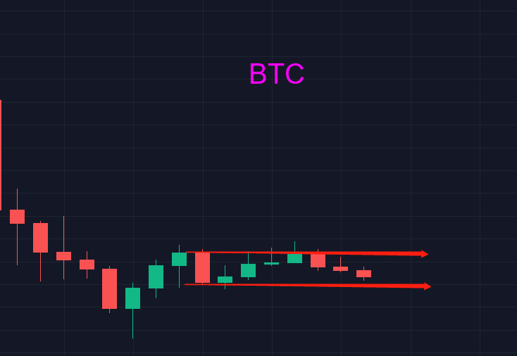 比特币：跨过严冬是暖春，春江水暖鸭先知