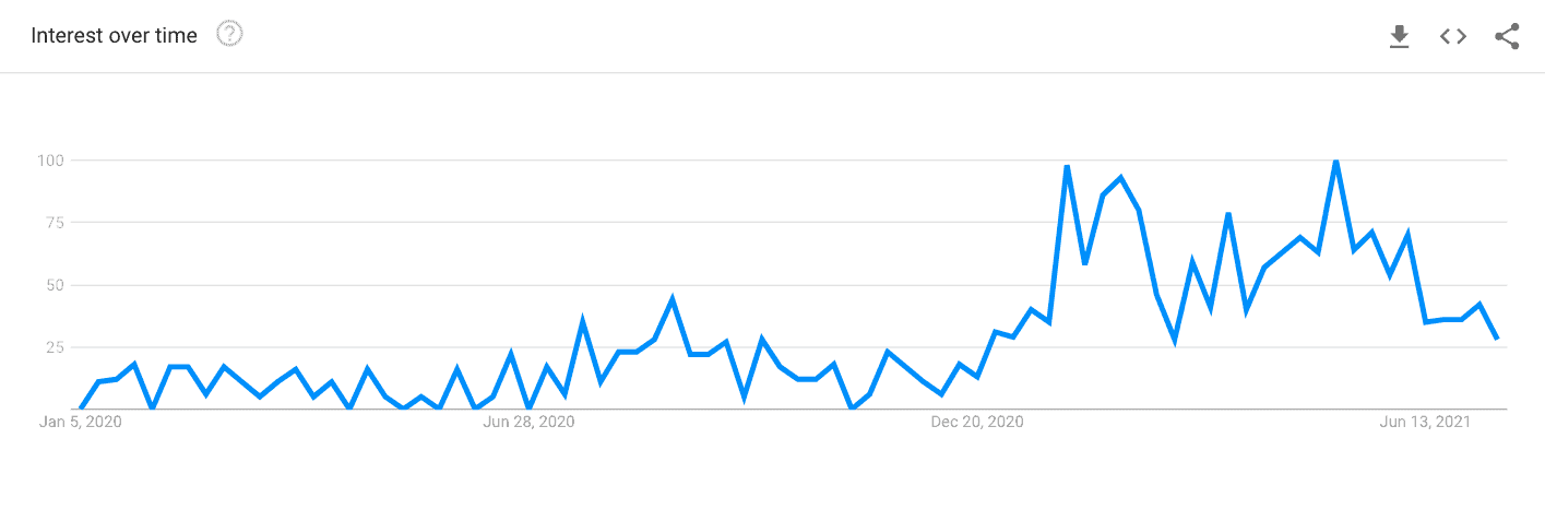 什么是 DeFi 以及如何在 2022 年开始为它编码？