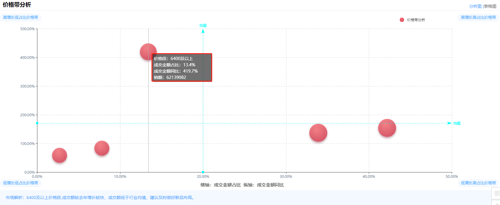 「情绪价值」、「悦己消费」，盘点2021年的热门情感消费品