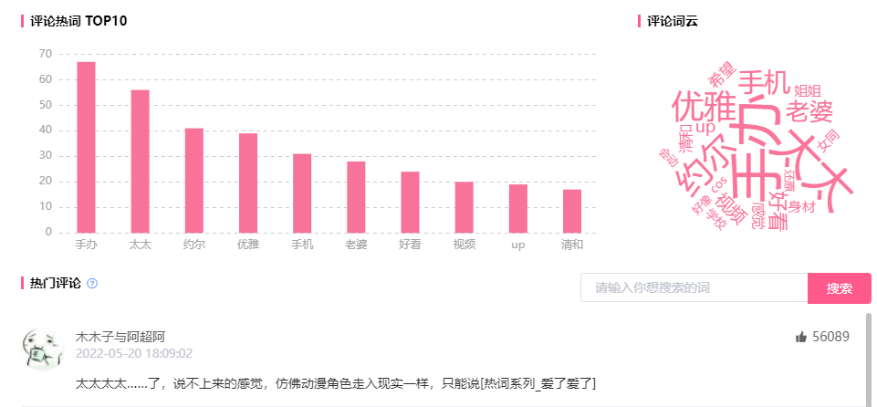 个月不到暴增900万播放量，B站3个流量增长密码！"