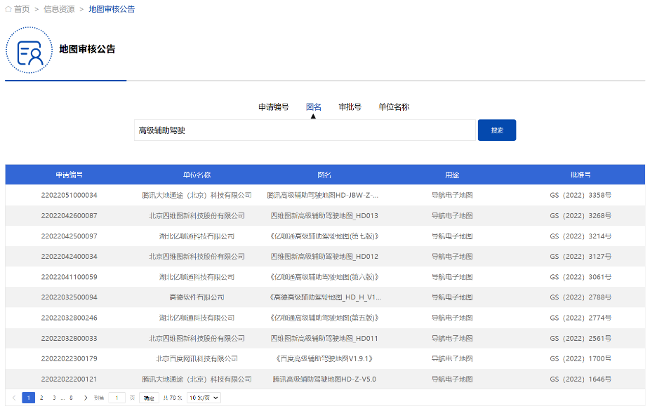 高精地图：智能汽车下半场的隐秘战事