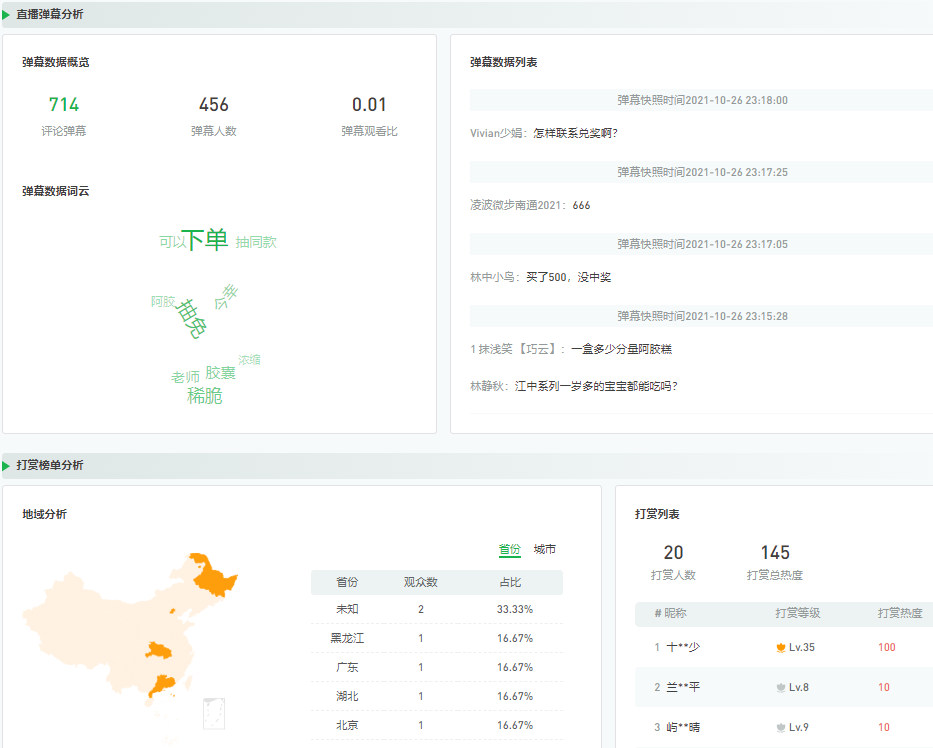 视频号又迎来一系列功能更新，对创作者有哪些影响？