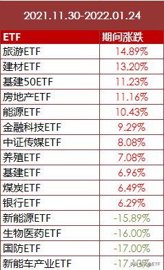 严肃讨论：新能源行情还能牛多久？三大关注点不可不留意