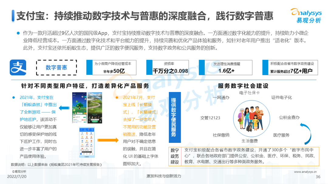 022年中国第三方支付市场专题分析"