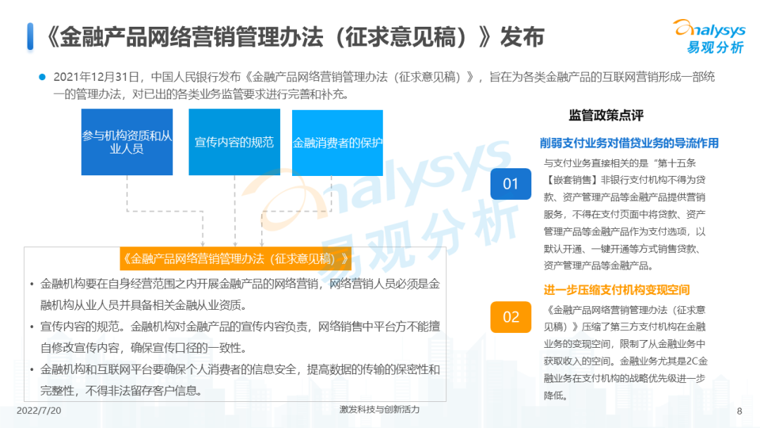 022年中国第三方支付市场专题分析"