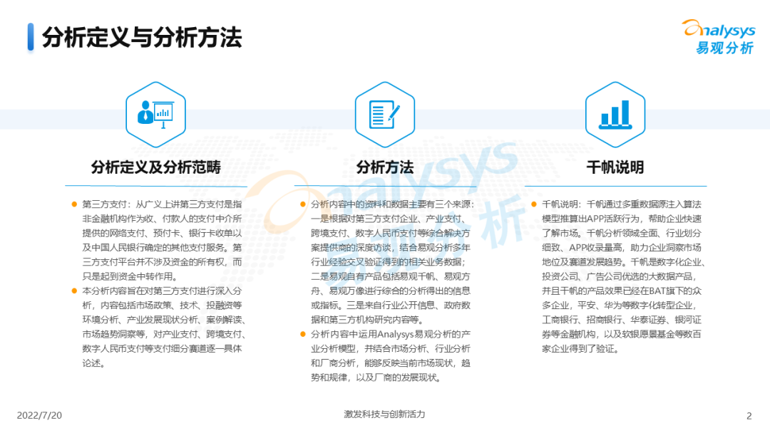 022年中国第三方支付市场专题分析"