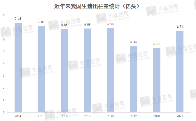 追风口亏了百亿，江西首富又盯上了光伏？